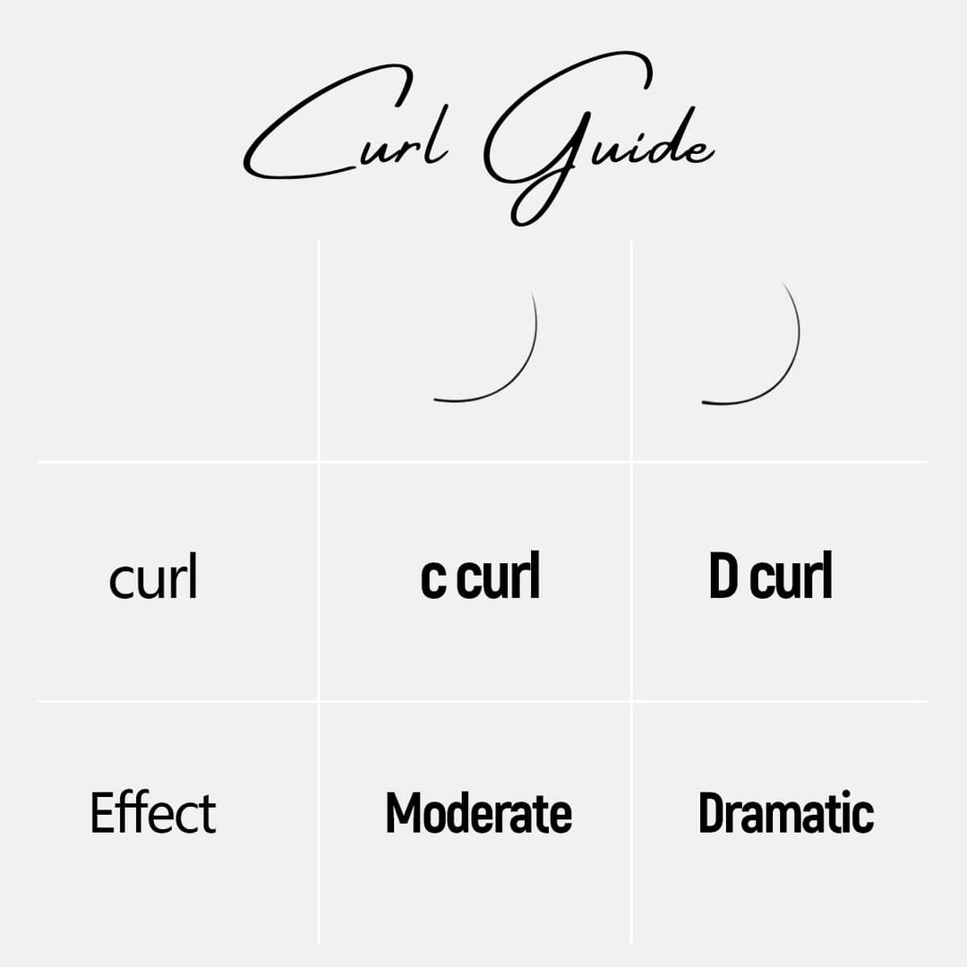 Curl Guide: C curl has a moderate effect, while D curl offers a dramatic effect.