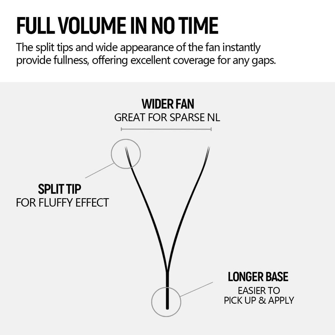 Split tips and wide fan provide full volume instantly, with a longer base for easy application.