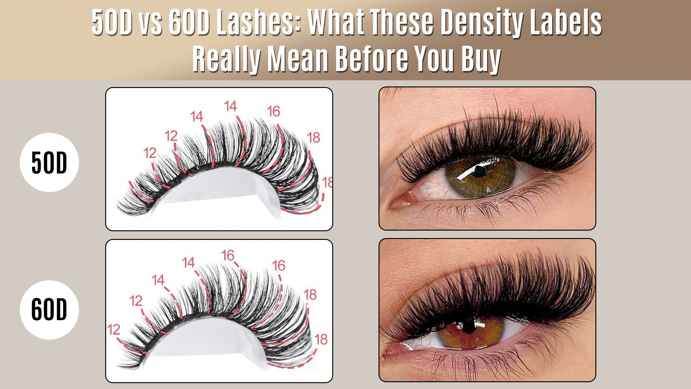 SENSELASHES 50D vs 60D lashes comparison showing density, curl, and finished eye looks before buying