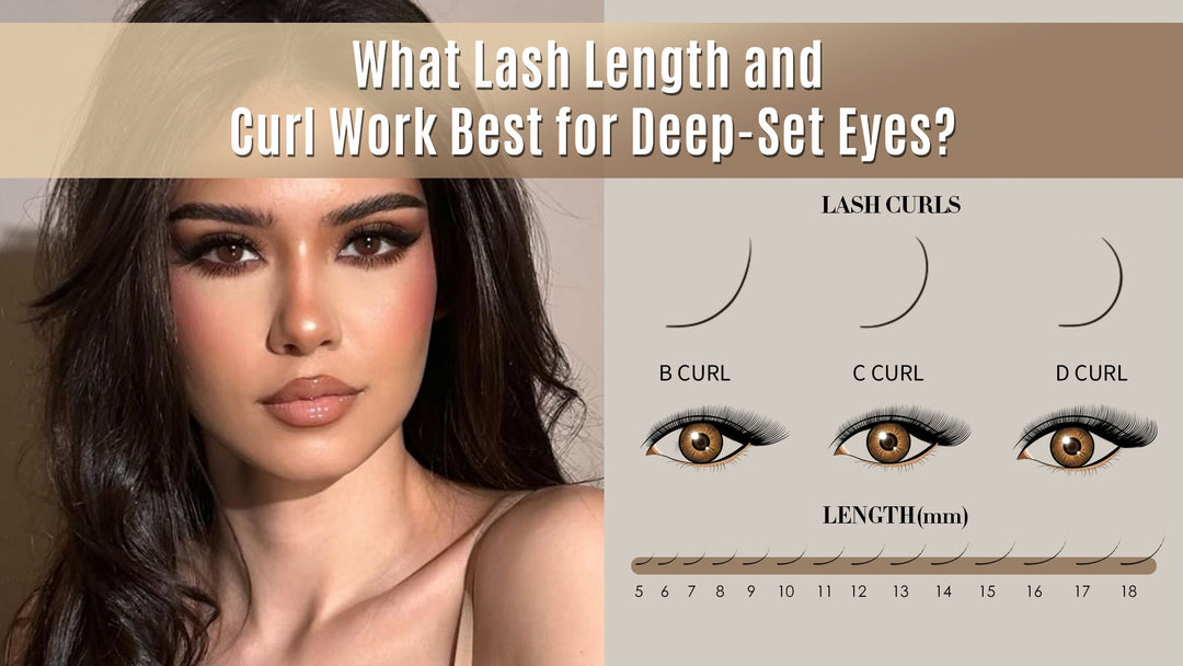 lash extension curl types B C and D with length guide for deep-set eyes