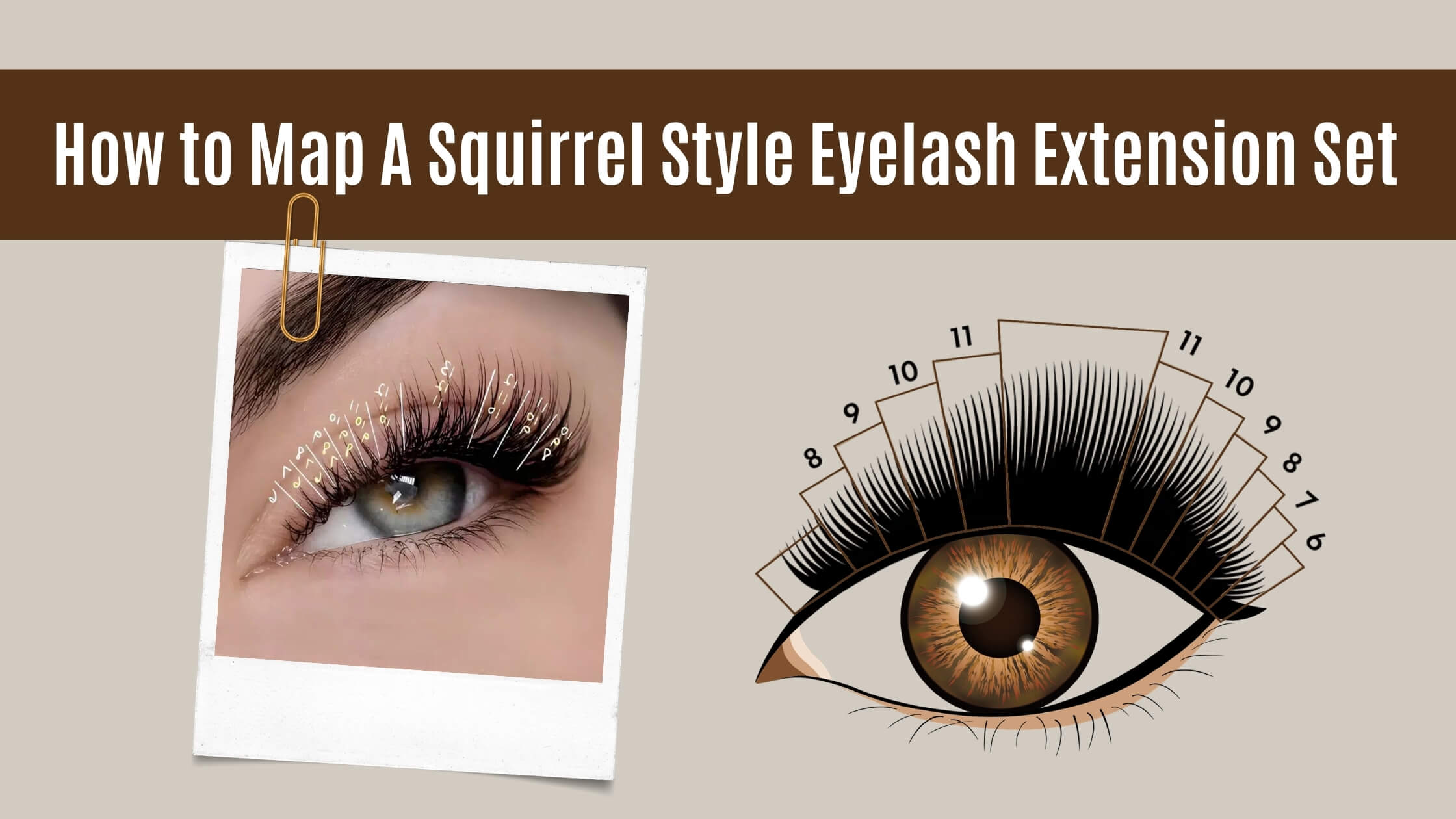 Banner with text 'How to Map A Squirrel Style Eyelash Extension Set' and a photo of a closed eye with white mapping lines.