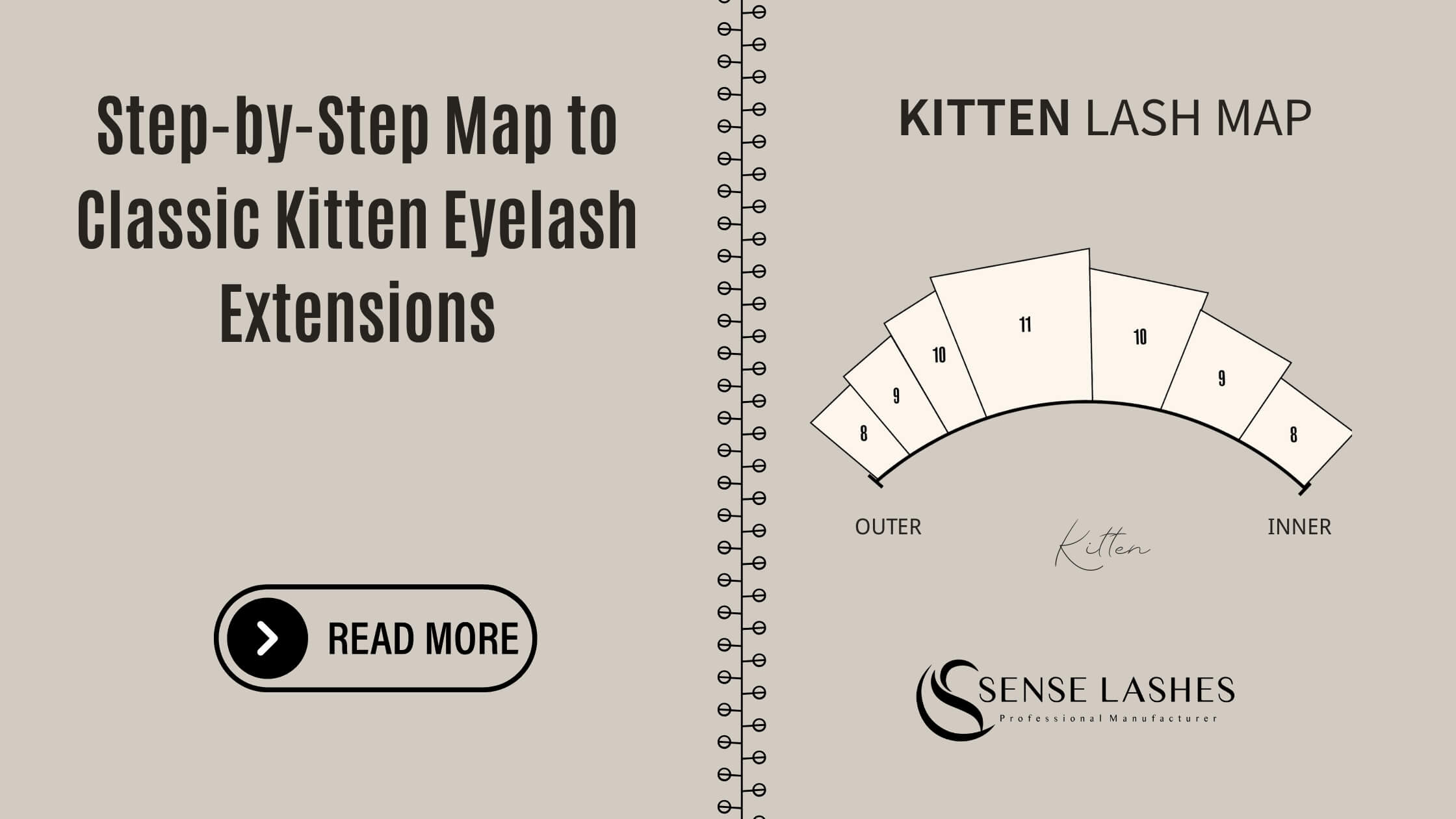 Step-by-Step Map to Classic Kitten Eyelash Extensions