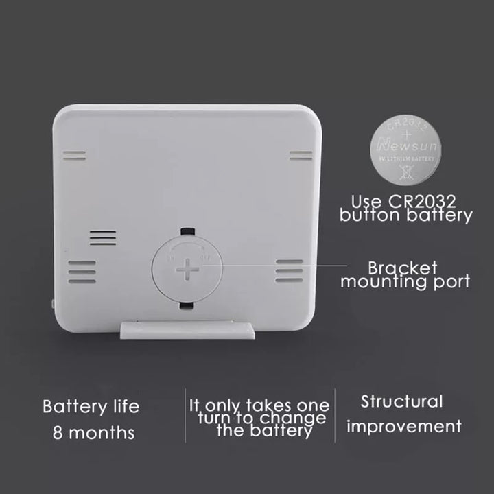 Intelligent temperature and humidity meter - SENSELASHES